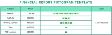 Free Financial Report Pictogram Template to Edit Online