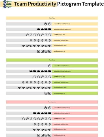 Free Team Productivity Pictogram Template to Edit Online