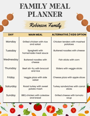 Free Family Meal Planner Template to Edit Online