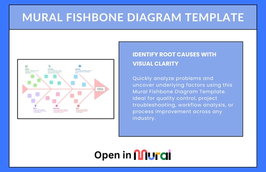 Free Fishbone Diagram Template
