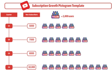 Free Subscription Growth Pictogram Template to Edit Online
