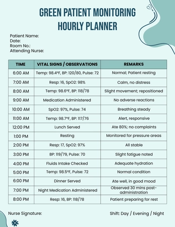 Free Green Patient Monitoring Hourly Planner Template to Edit Online Free Green Patient Monitoring Hourly Planner Template to Edit Online