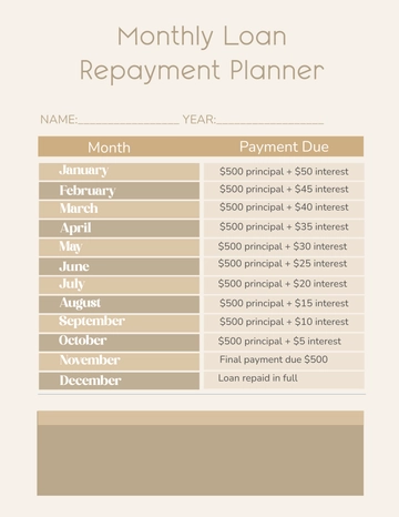 Free Monthly Loan Repayment Planner Template to Edit Online