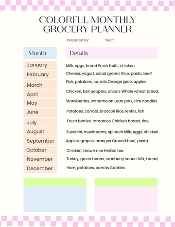Free Colorful Monthly Grocery Planner Template to Edit Online