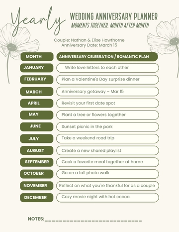 Free Yearly Wedding Anniversary Planner Template to Edit Online