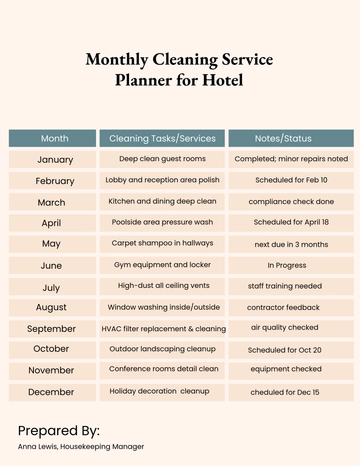 Free Monthly Cleaning Service Planner for Hotel Template to Edit Online