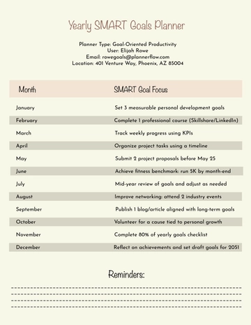 Free Yearly SMART Goals Planner Template to Edit Online
