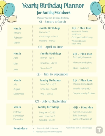 Free Yearly Birthday Planner Template to Edit Online