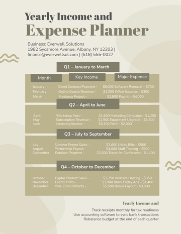 Free Yearly Income and Expense Planner Template to Edit Online