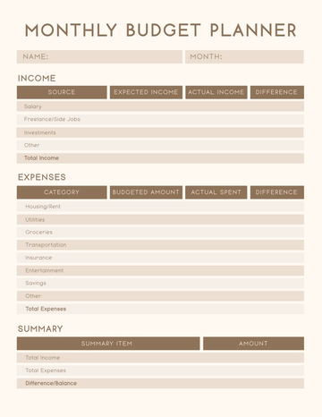 Free Monthly Budget Planner Template to Edit Online