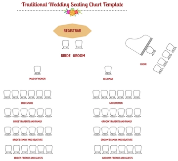 Free Traditional Wedding Seating Chart Template to Edit Online