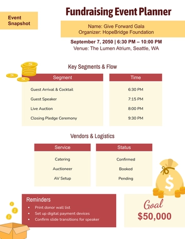 Free Fundraising Event Planner Template to Edit Online