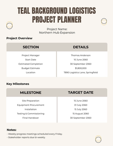 Free Teal Background Logistics Project Planner Template to Edit Online