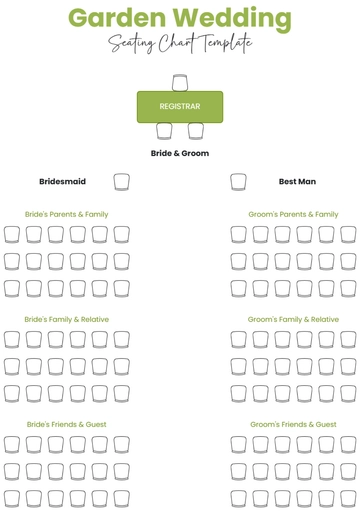 Free Garden Wedding Seating Chart Template to Edit Online