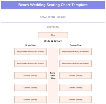 Free Beach Wedding Seating Chart Template to Edit Online