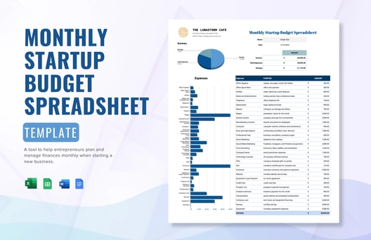 Monthly Startup Budget Spreadsheet Template