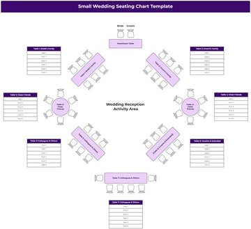 Free Small Wedding Seating Chart Template to Edit Online