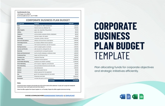 Corporate Business Plan Budget Template