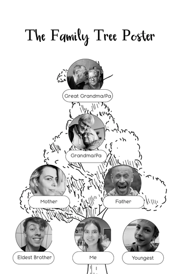 FREE Family Tree Poster Drawing Template - Edit Online