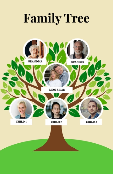 Free Family Tree Poster for Kids Template to Edit Online