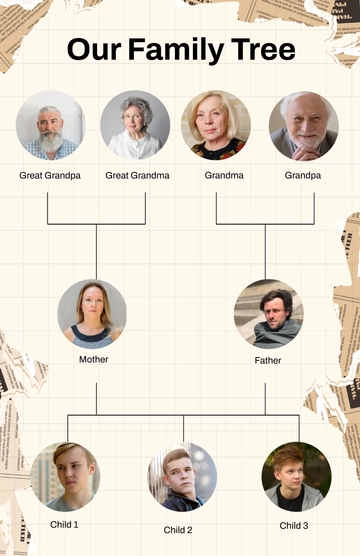 Free Scrapbook Family Tree Poster Template to Edit Online