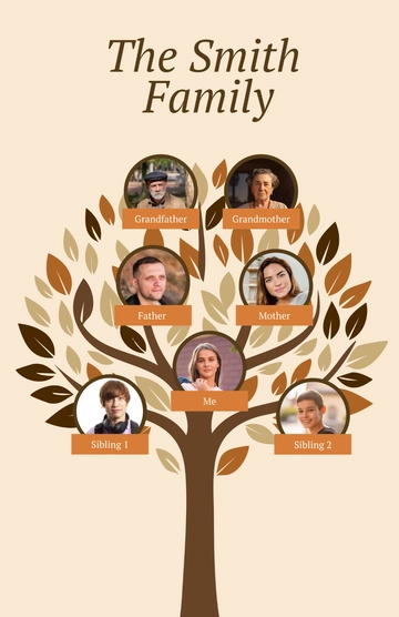 Rustic Family Tree Poster Template