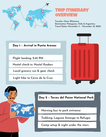 Free Backpacking Itinerary Planner Template to Edit Online