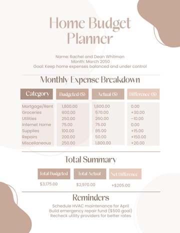 Free Home Budget Planner Template to Edit Online