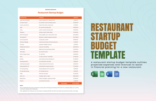 Restaurant Startup Budget Template