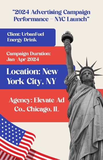 Free Advertising Infographic Poster Template to Edit Online