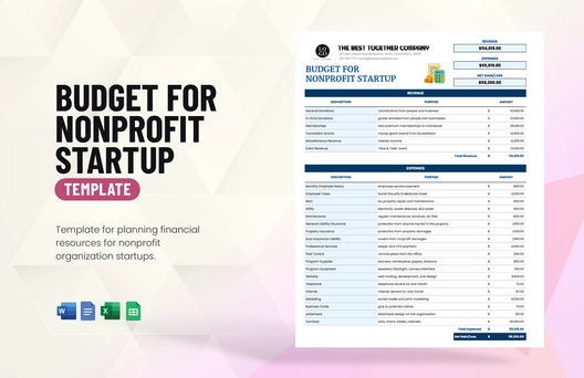 Budget for Nonprofit Startup Template