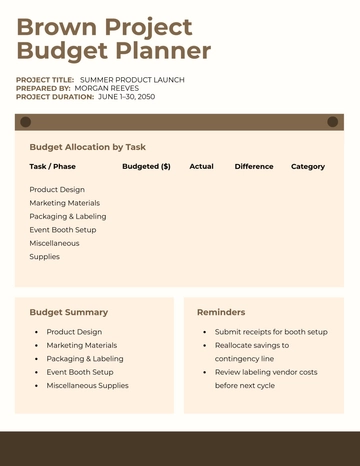 Free Brown Project Budget Planner Template to Edit Online