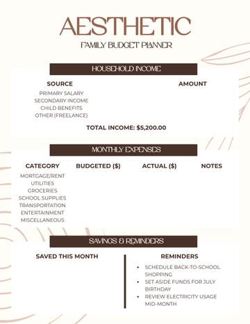 Free Aesthetic Family Budget Planner Template to Edit Online
