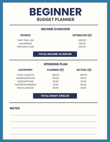 Free Beginner Budget Planner Template to Edit Online