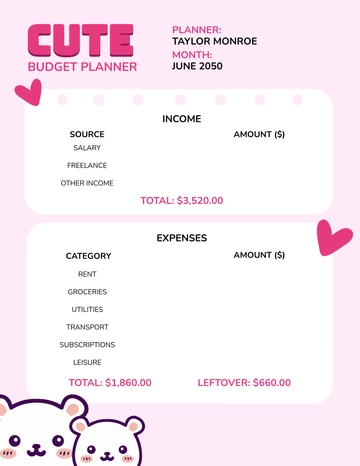 Free Cute Budget Planner Design Template to Edit Online