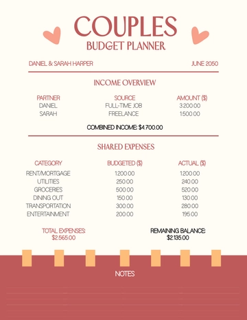 Free Couples Budget Planner Template to Edit Online