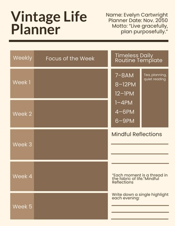 Free Vintage Life Planner Template to Edit Online