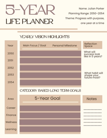 Free 5-Year Life Planner Template to Edit Online
