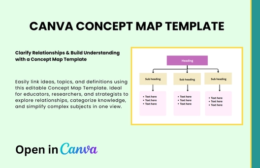 Free Concept Map Template