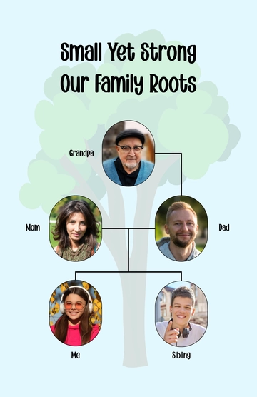 Free Small Family Tree Background Poster Template to Edit Online