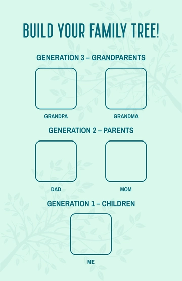 Free Interactive Family Tree Poster Template to Edit Online