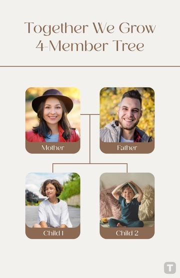 Free Family Tree Poster for 4- Member Template to Edit Online