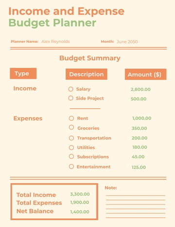 Free Income and Expense Budget Planner Template to Edit Online