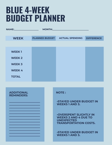 Free Blue 4-Week Budget Planner Template to Edit Online