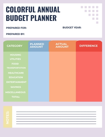 Free Colorful Annual Budget Planner Template to Edit Online