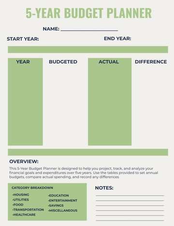 Free 5-Year Budget Planner Template to Edit Online