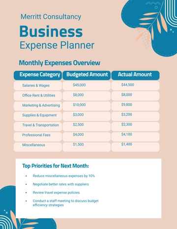 Free Business Expense Planner Template to Edit Online