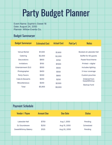 Free Party Budget Planner Template to Edit Online