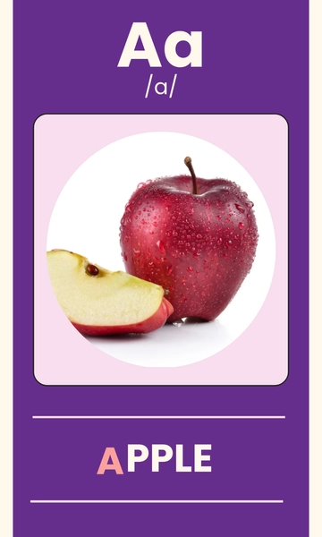 Free Alphabet Flashcards with Phonics Template to Edit Online
