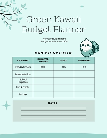 Free Green Kawaii Budget Planner Template to Edit Online